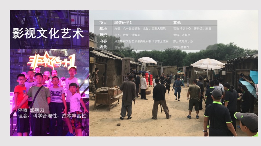北大励志名校研学北大夏令营清华夏令营学院研学清华研学12.jpg北京电影学院主题微博图片